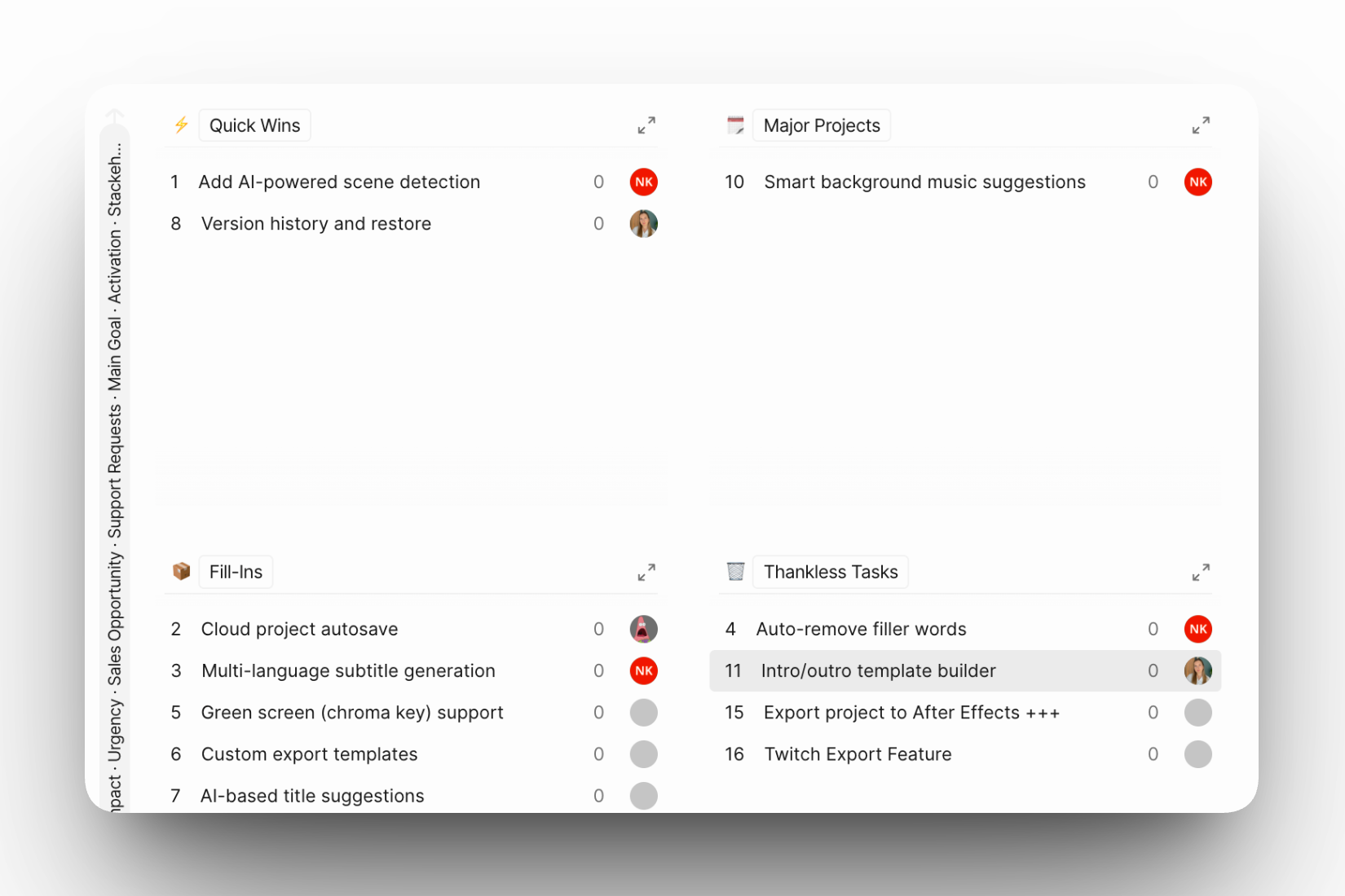 Matris Liste Görünümü